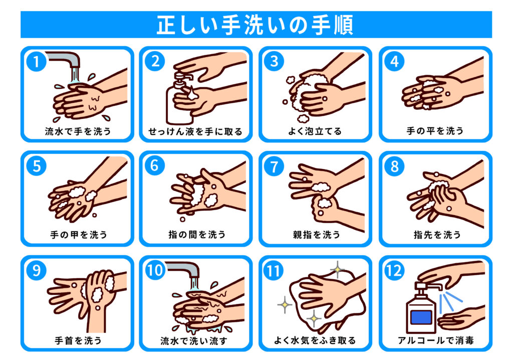 wash　hands